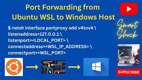 wsl port forwarding to host